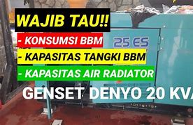 Berapa Harga Genset Sekarang