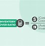 Inventory Turnover Ratio Yang Baik